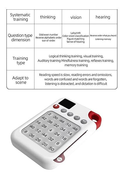 Schulte Focus Training Machine for Kids | Educational Memory Game with 80 Flash Cards | Brain Development Toy for Children | Improves Focus, Memory & Concentration | Learning Toy for Ages 4+