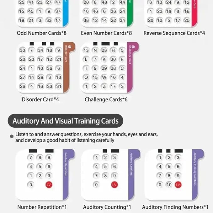 Schulte Focus Training Machine for Kids | Educational Memory Game with 80 Flash Cards | Brain Development Toy for Children | Improves Focus, Memory & Concentration | Learning Toy for Ages 4+