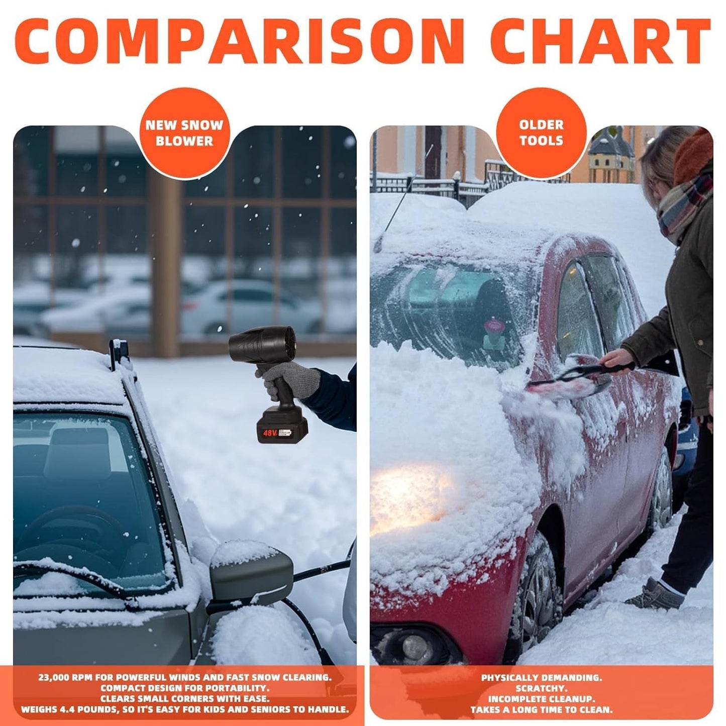 Handheld Electric Portable Air Blower